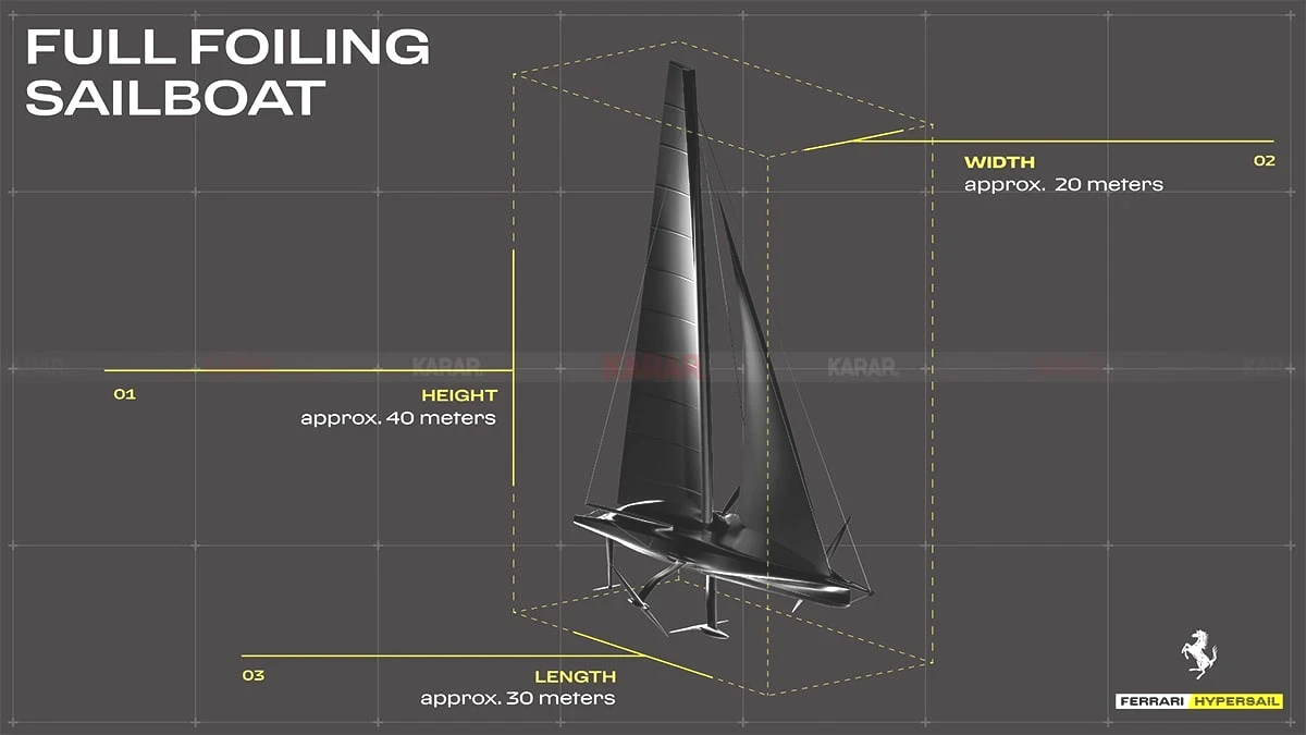 ferrari-hypersail-yelkenli-2.jpg